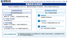 制制范畴约占14.