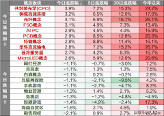 中朴直亲近关心伊朗场面地步的发